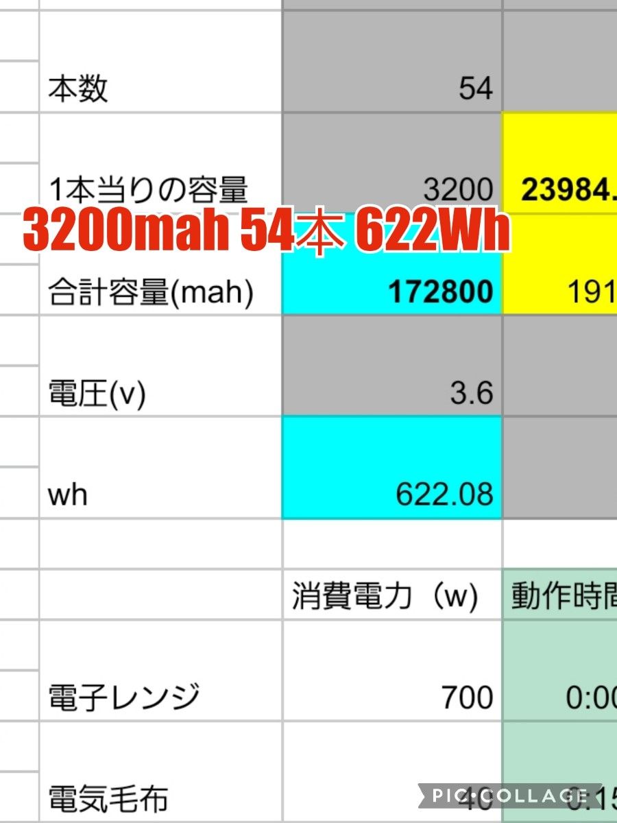 DIY ポータブル電源　インバーター　バッテリー　600w