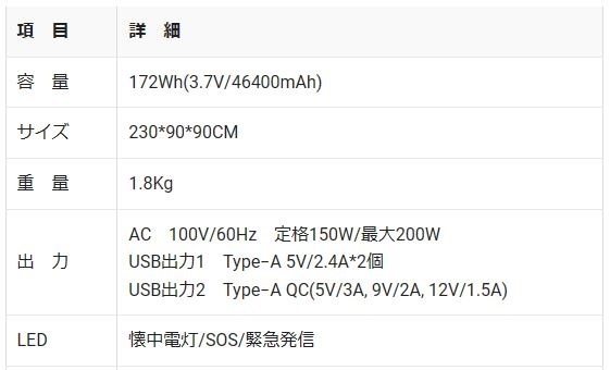 ◆送料無料◆新品◆CTJ◆iForway PS100N◆ポータブル電源◆46400mAh◆即決◆