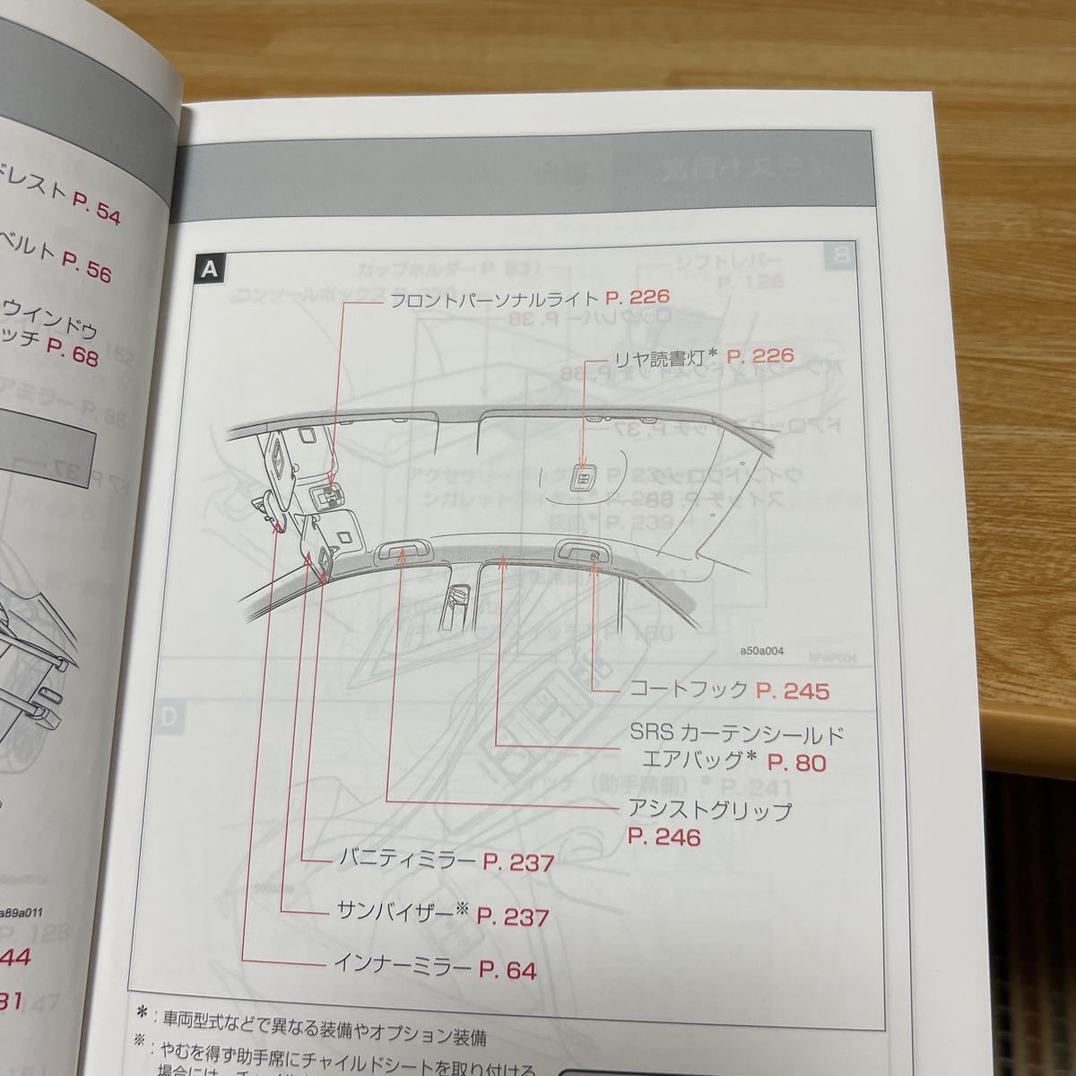 トヨタ アリオン取扱説明書 TOYOTA 取説 ALLIONトリセツ、管理1398