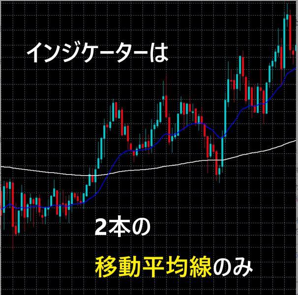 ★FX 低リスクでスキャルピングを攻略する手法を教えます！ バイナリーオプションにも有効な、完全オリジナル裁量手法です★副業_画像5