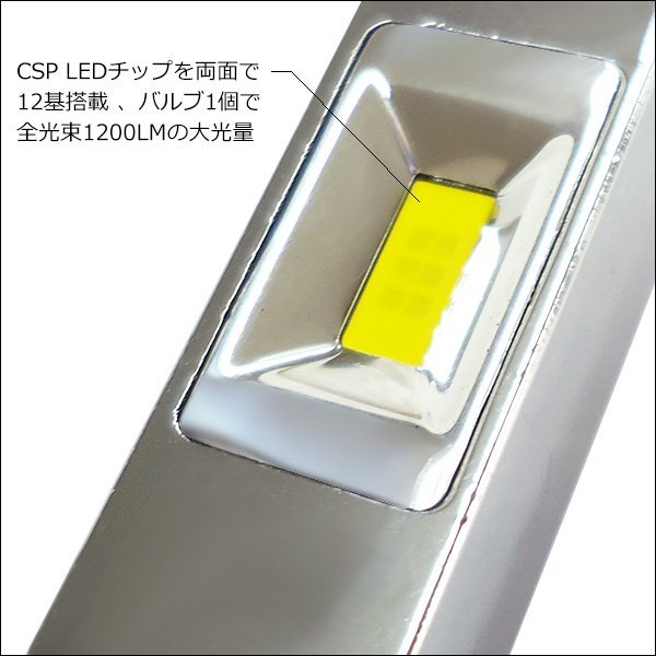 LED フォグランプ 黄 2個 H3 3000k 12V 24V 両面発光 (289) メール便送料無料/22у_画像2