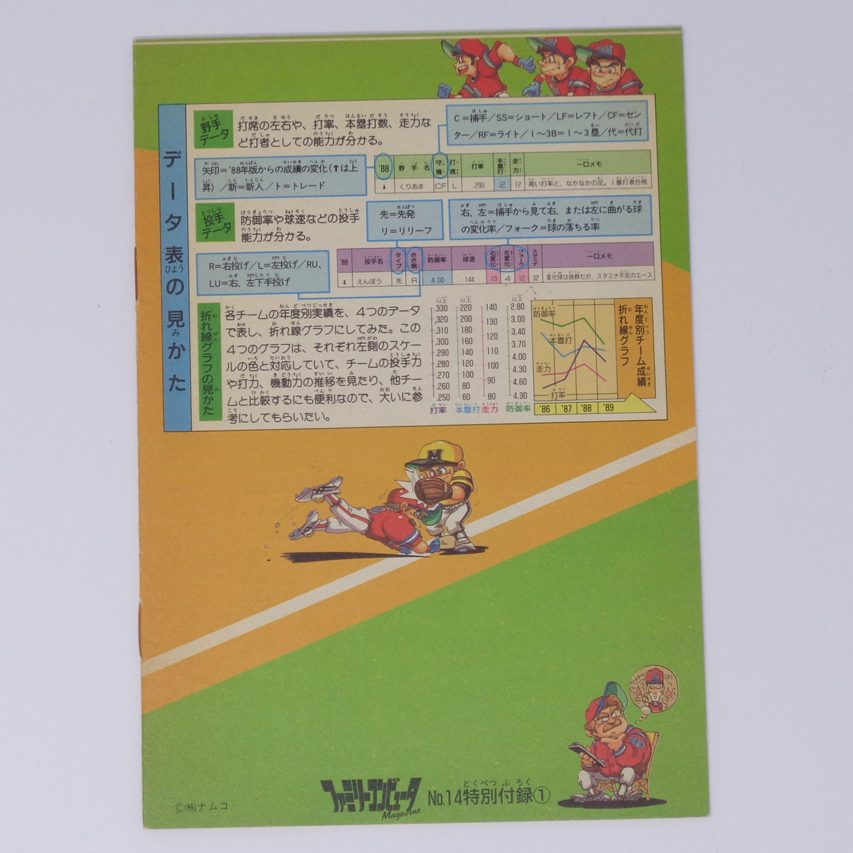 ファミスタ'89 開幕版!! 完全データ集 ファミマガ1989年No.14別冊付録 /ゲーム雑志付録[Free Shipping]
