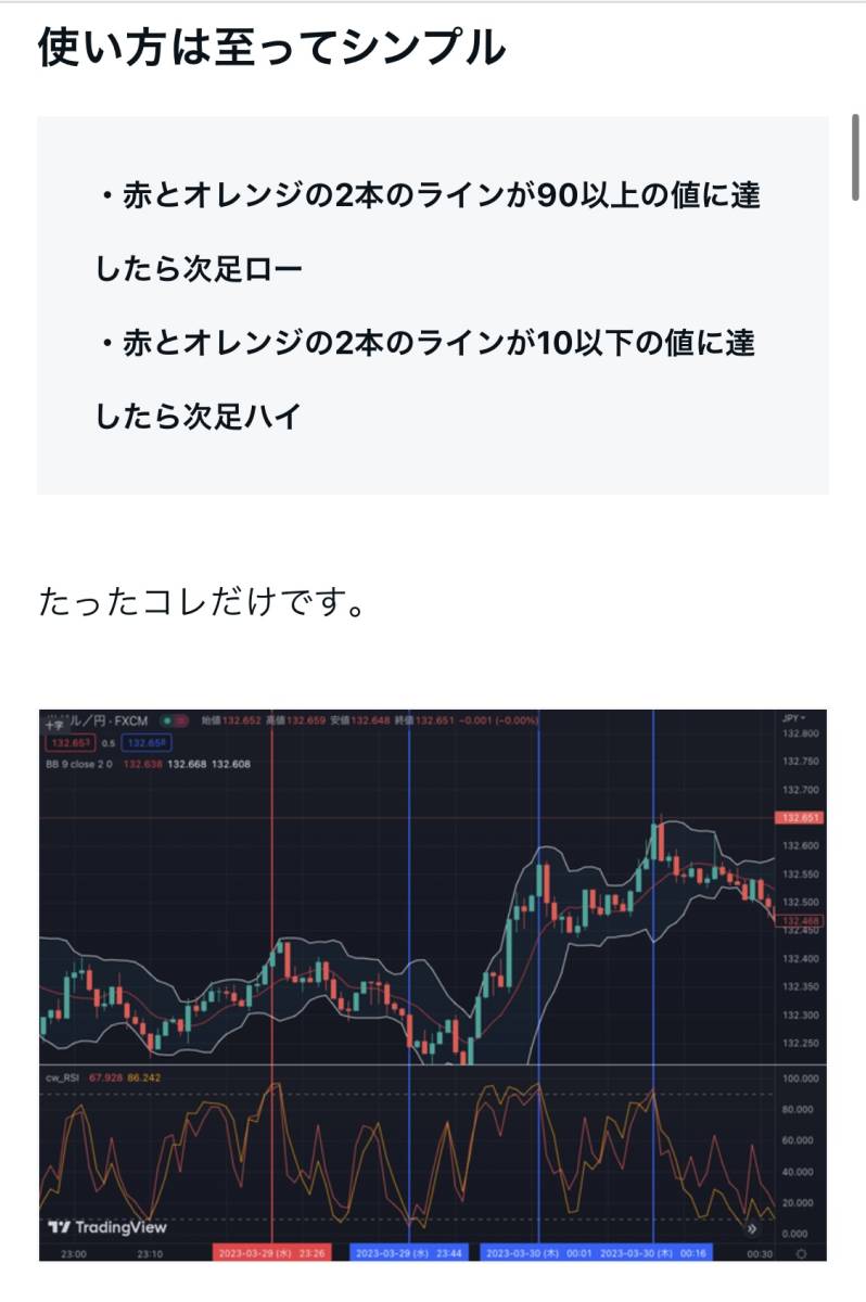 【バイナリーオプション】TradingView用の逆張りインジケーターです。【スマホのみでも可】_画像2