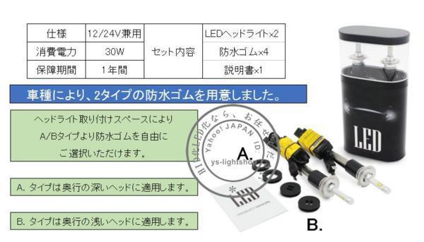 【CANBUS付】PHILIPSチップR4新型両面発光 ヒートリボン式 LEDヘッドライト/フォグ12V/24V H3 大光量合計9600LM 6000Kの画像10