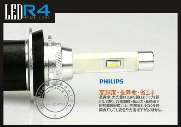 【CANBUS付】PHILIPSチップR4新型両面発光 ヒートリボン式 LEDヘッドライト/フォグ12V/24V H1 大光量合計9600LM 6000K_画像3