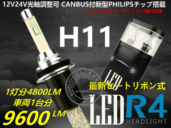 【CANBUS付】PHILIPSチップR4新型両面発光 ヒートリボン式 LEDヘッドライト/フォグ12V/24V H11 大光量合計9600LM 6000K_画像1