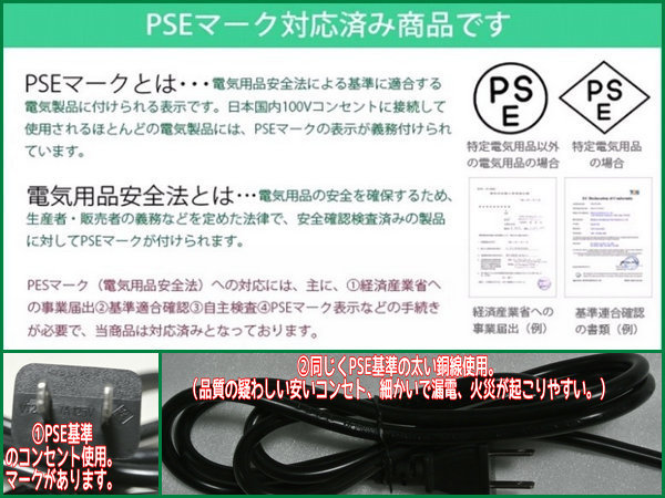 送料無料★超激安LED投光器20W白/コンセント付[PSE適合品]5個分_画像3