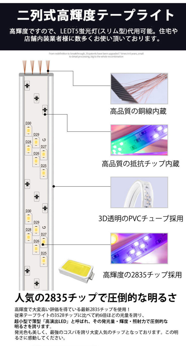 PSE認証 RGB光流れる AC100V ledテープライト イルミネーション ダブルライン斜め二列式 高密度明るい2835SMD 144SMD/M　30mセット_画像2