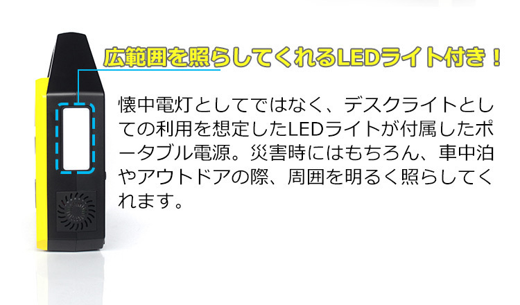 ポータブル電源 40800mAh/150Wh 家庭用蓄電池 3way充電方法 DC(180W) USB出力 急速充電QC3.0 車中泊 防災 キャンプ 災害 充電器の画像5