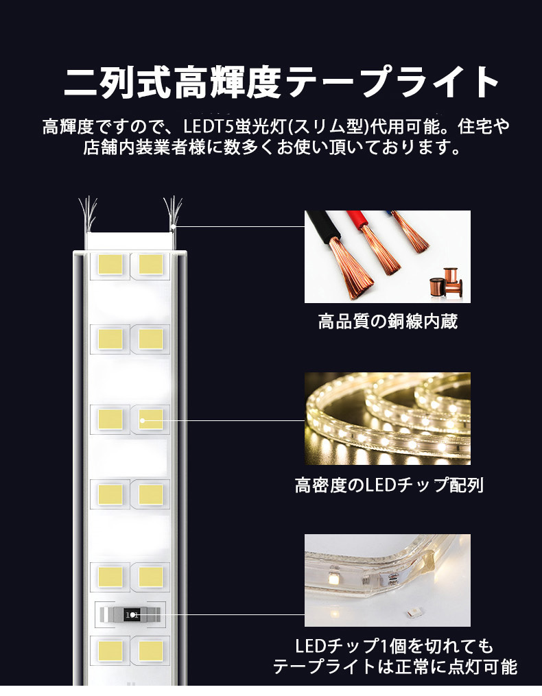 送料無料 LEDテープライトPSE コンセントプラグ付き AC100V 20M 3600SMD/20M 配線工事不要　簡単便利 レッド 間接照明 棚照明 二列式_画像2