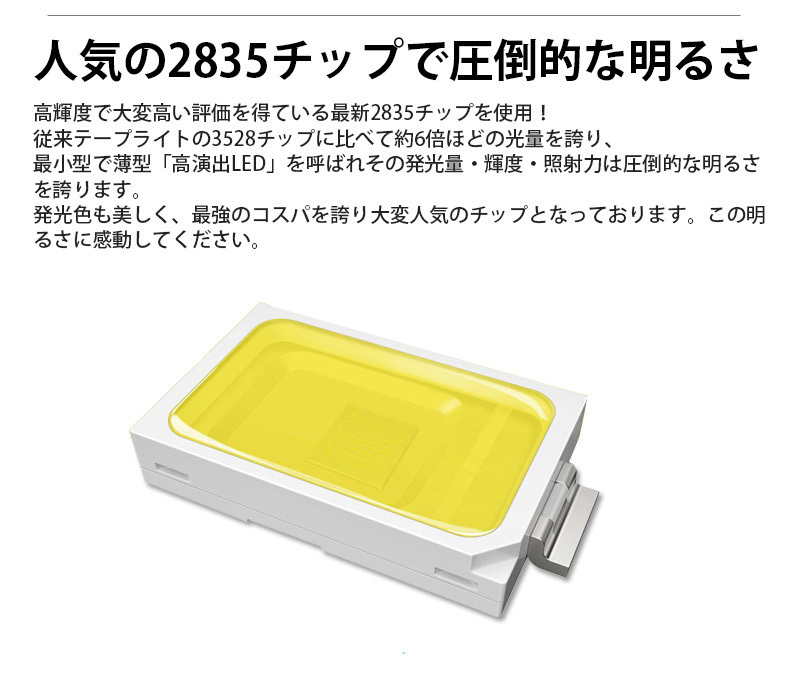 送料無料 LEDテープライトPSE コンセントプラグ付き AC100V 15M 2700SMD/15M 配線工事不要 簡単便利 電球色 間接照明 棚照明 二列式_画像4