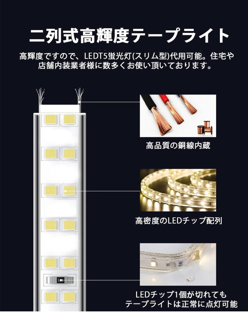 3色無階段調光 ledテープライト BANNAI 間接照明 AC100V 180SMD/M 3mセット リモコン付き 防水 ledテープ 二列式 明るい カット可能の画像2