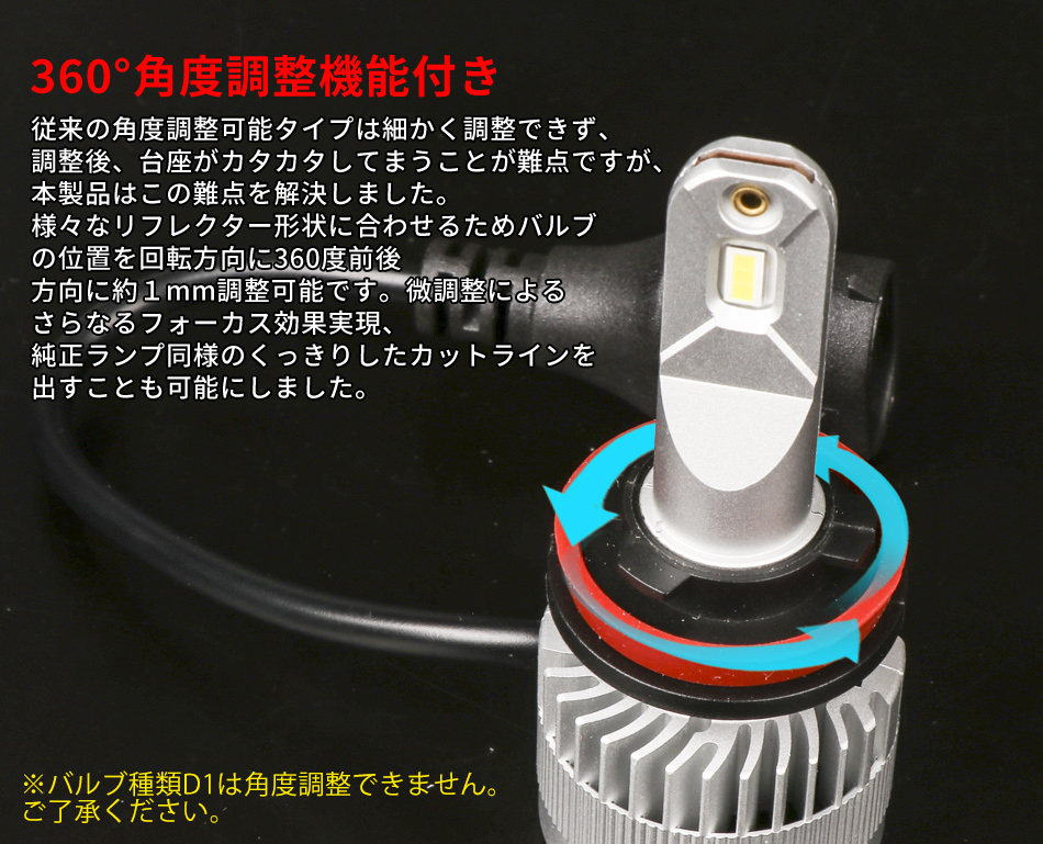 LEDヘッドライト H7 車検対応 左右合計10000LM LEDバルブ LEDフォグランプ 12V 6500K 2本セットコンパクト 爆光 冷却ファンレス_画像9