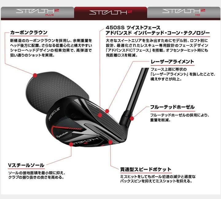 新品★テーラーメイド★STEALTH ステルス2 レスキュー★2023★U3 19°★S★KBS MAX MT85 JP スチール★日本正規品_画像7