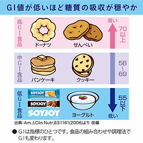  large . made medicine soi Joy almond & chocolate 30g×48 piece 