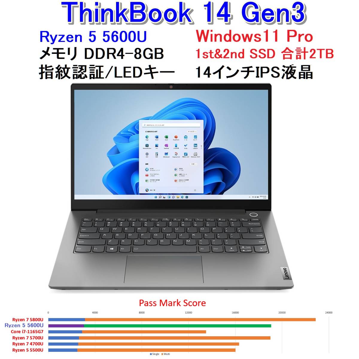 ラウンド 新品同様 Lenovo ThinkBook14 Gen3/Ryzen5 5600U/Win11 Pro