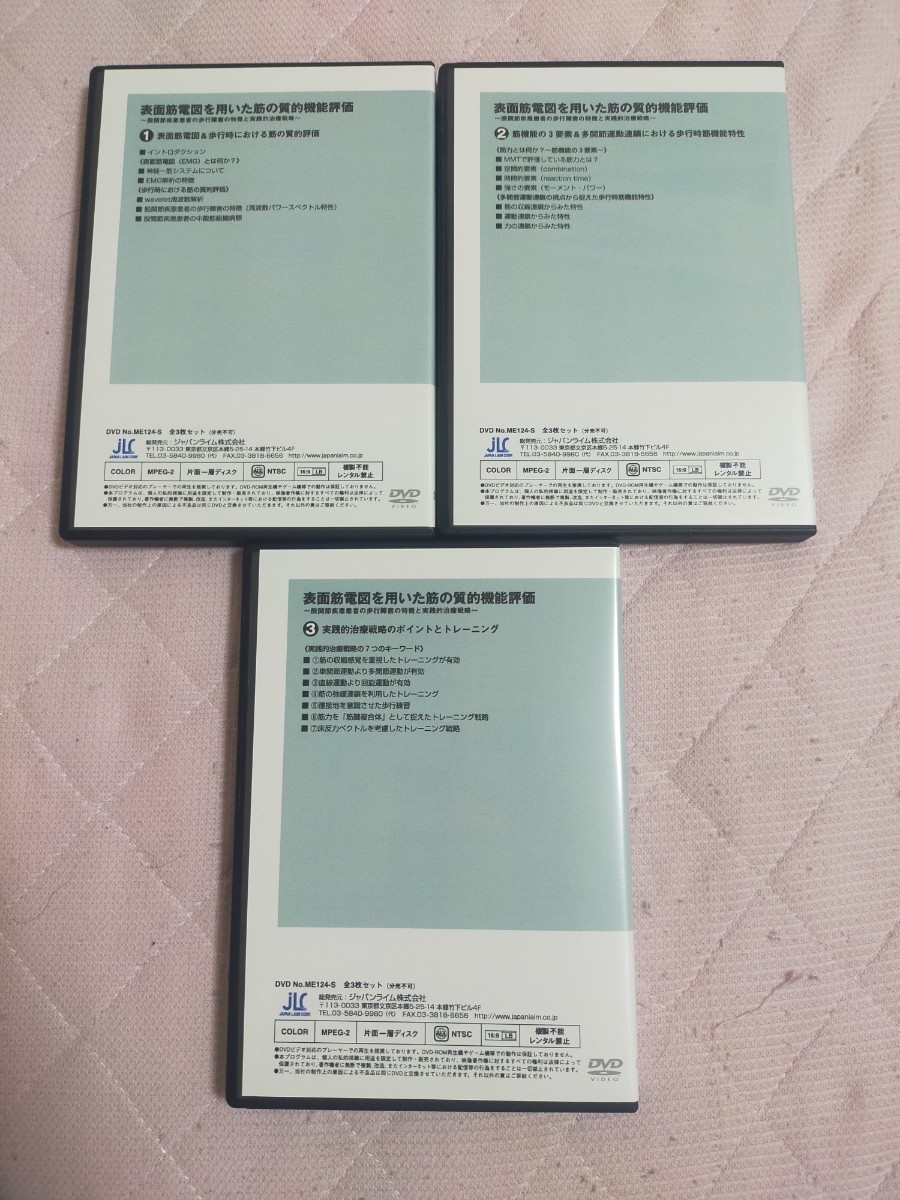 表面筋電図を用いた筋の質的機能評価～股関節疾患患者の歩行障害の特徴と実践的治療戦略～ （全3枚・分売不可）ME124-S