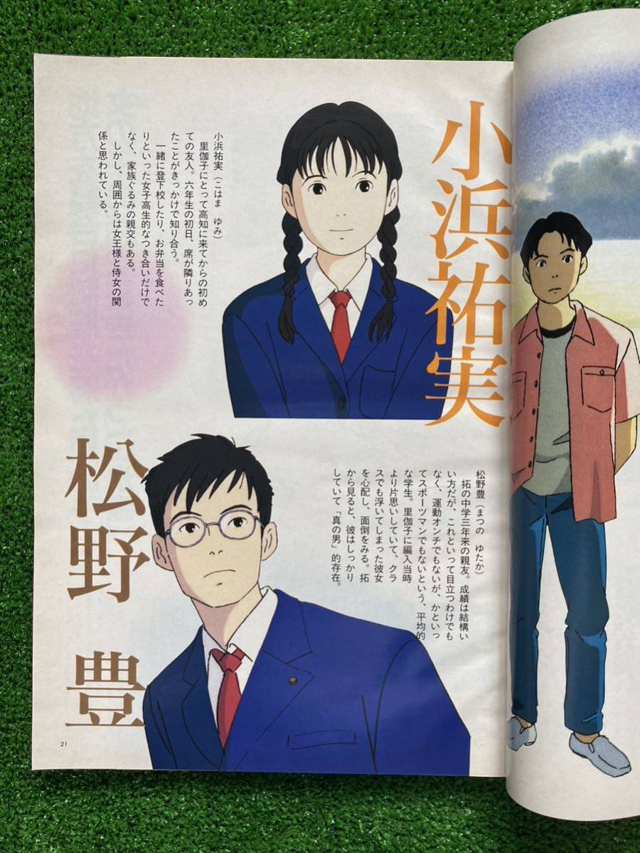 激レア】アニメージュ 1993年1月 海がきこえる ジブリ 宮崎駿 激レア】アニメージュ 1993年1月 海がきこえる ジブリ 宮崎駿
