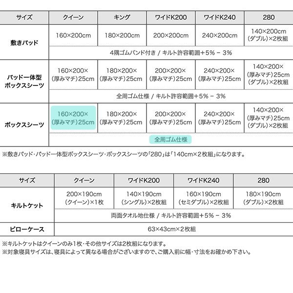 ボックスシーツ クイーン≪サイレントブラック≫[suon]年中快適100%コットンタオル_画像9