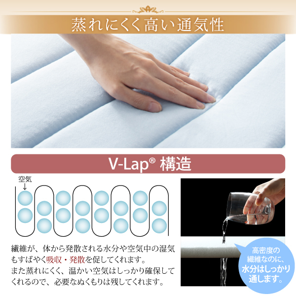 寝心地が進化する・V-LAPニットベッドパッド セミシングル グレー_画像9