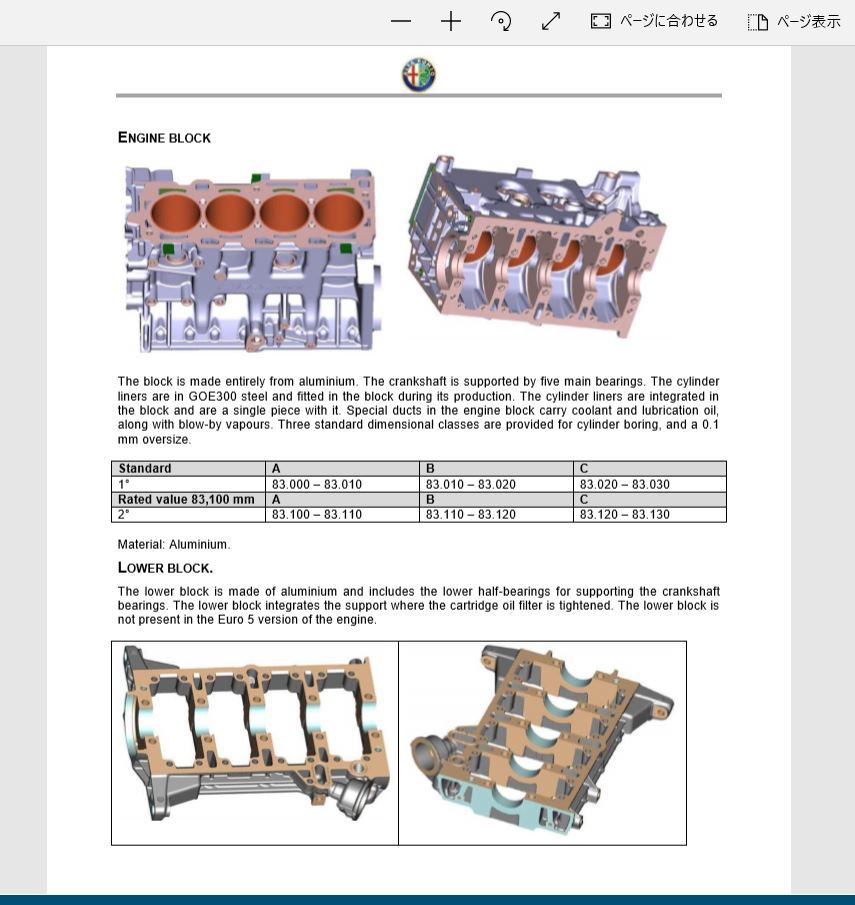  Alpha Romeo 4C service book wiring diagram Work shop manual service manual 