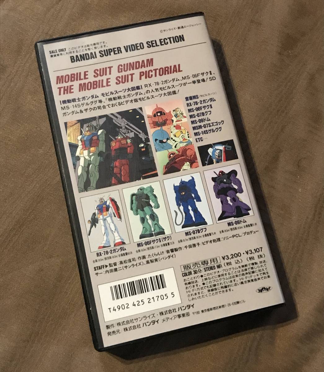 未 DVD化 VHS ビデオ 「 機動戦士ガンダム モビルスーツ図鑑 」 検索：設定資料集 SDガンダム ガンプラ_画像2