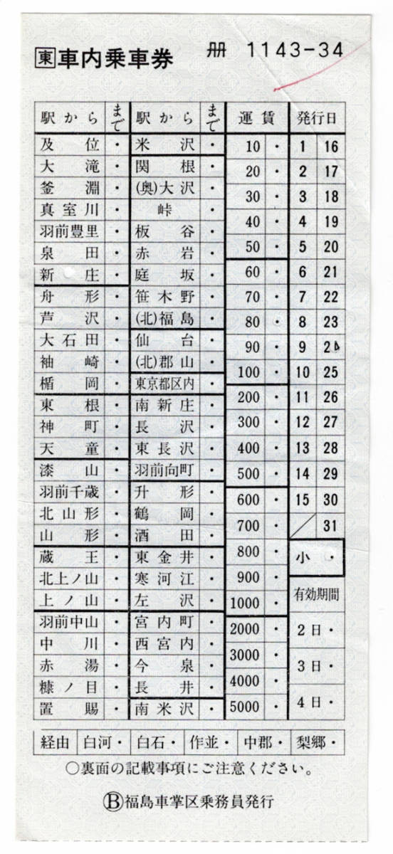 ★ＪＲ東日本★車内乗車券★福島車掌区乗務員発行★軟券_画像1