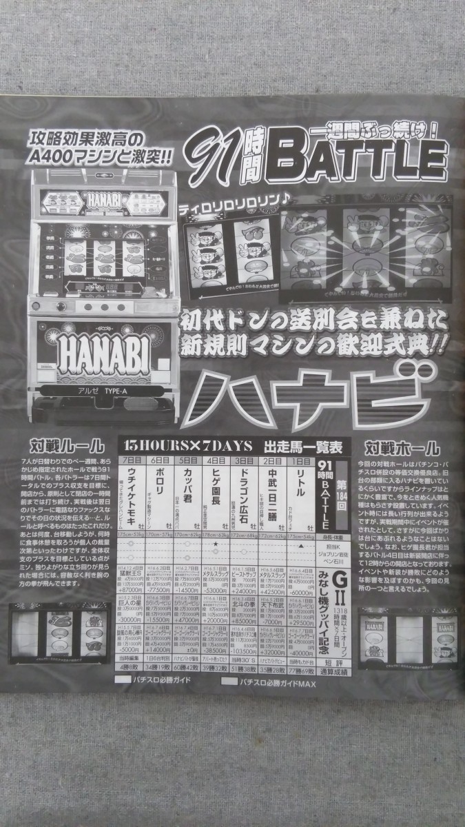 特2 52280 / 月刊パチスロ必勝ガイド 2004年8月号 主役は銭形 北斗の拳 鉄拳 ガメラ だるま猫ボンバーパワフル 吉宗 目指せドキドキ島_画像5