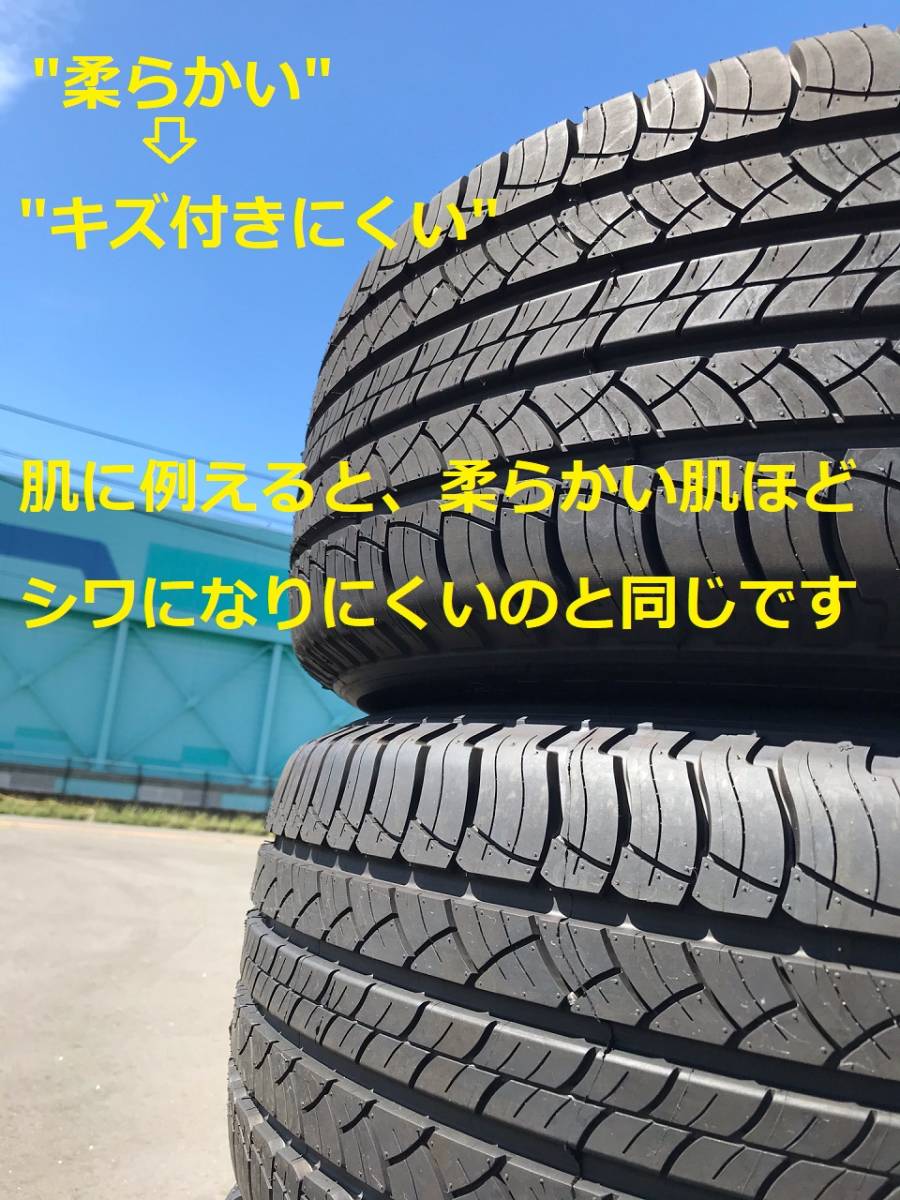 【M】 Michelin 上質中古夏 265/60R18 LATITUDE TOUR HP 2023 4本セット② _画像9