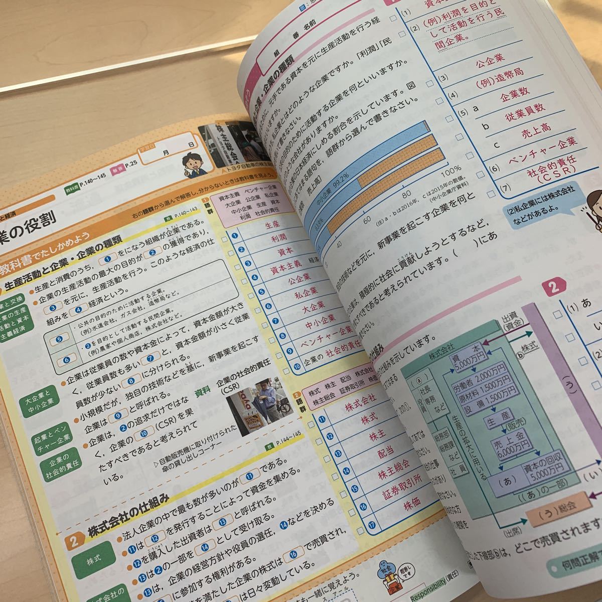 令和5年度 ご審査用見本【コンパス社会 公民】東書/ とうほう 令和5年度 ご審査用見本【コンパス社会 公民】東書/ とうほう
