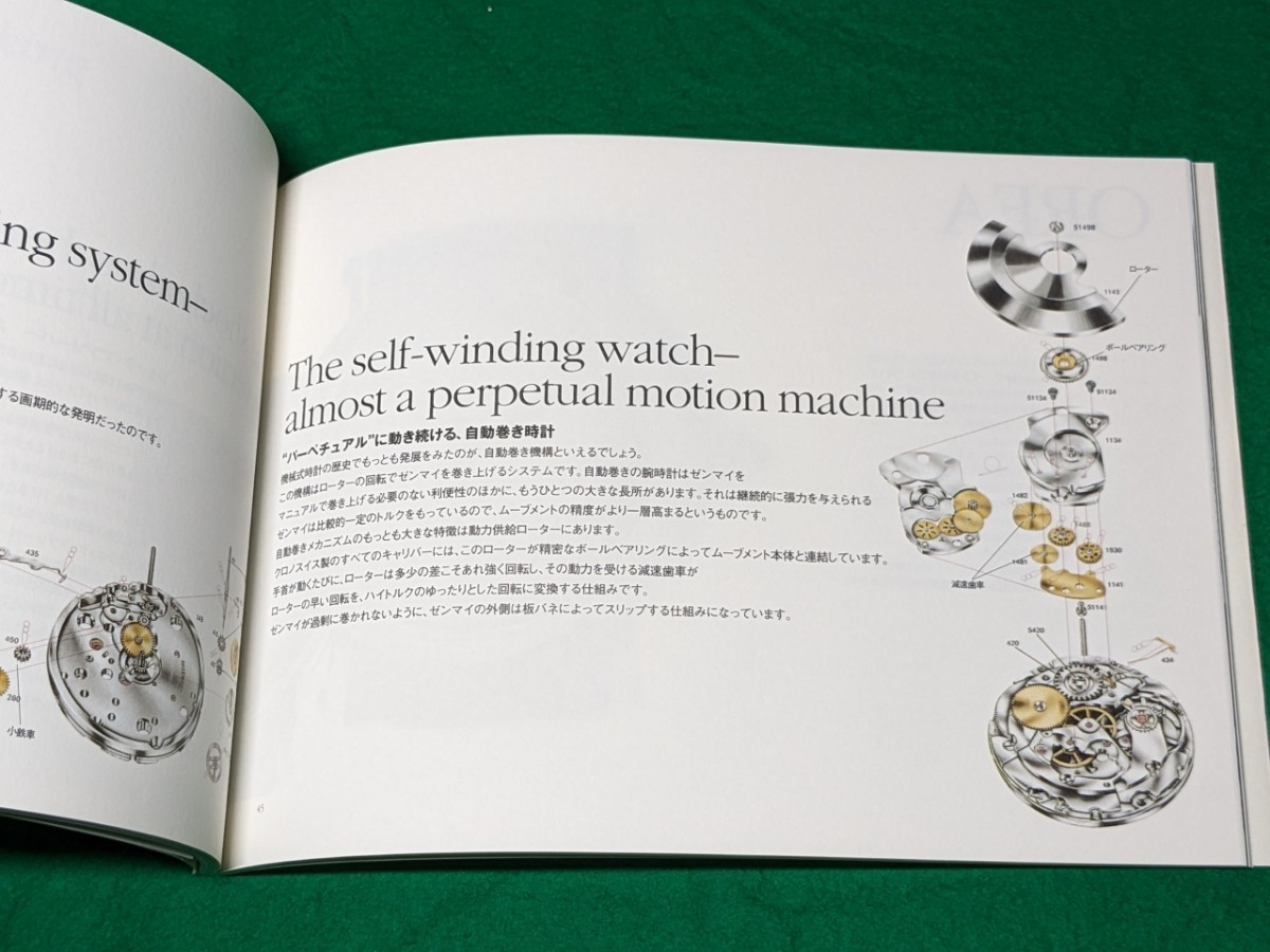 ★日本語版カタログ★CHRONOSWISS★クロノスイス★1999年価格表付き★送料込み★_画像7