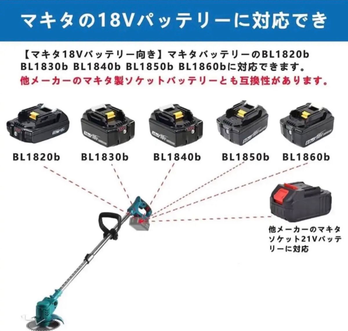 草刈り機 充電式草刈機 電動草刈り機 コードレス マキタ対応 庭整備 草刈り