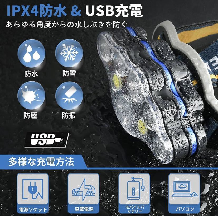 ヘッドライト USB 充電式 高輝度 8LED 8つモード 18000ルーメン