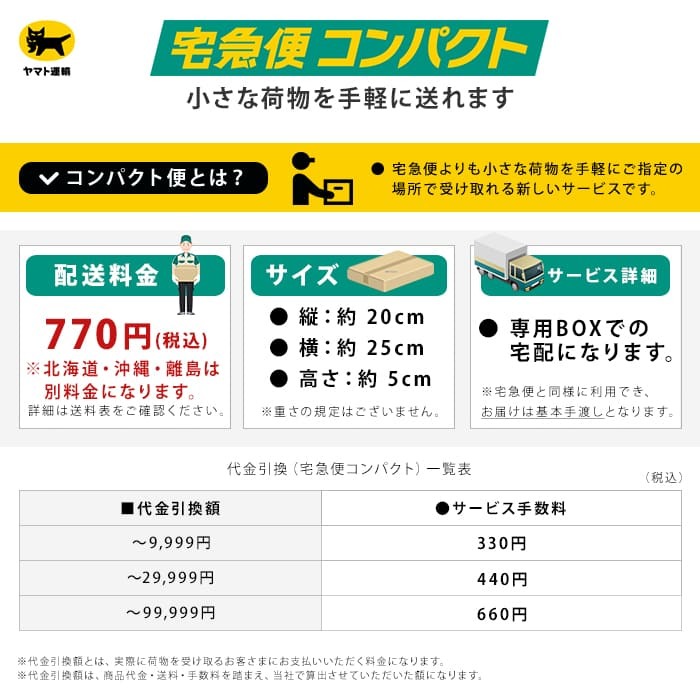 ダイハツ タント タントカスタム LA600S LA610S LED ライセンス ランプ 左右 ナンバー灯 81270-B2060 互換品 純正交換_画像7