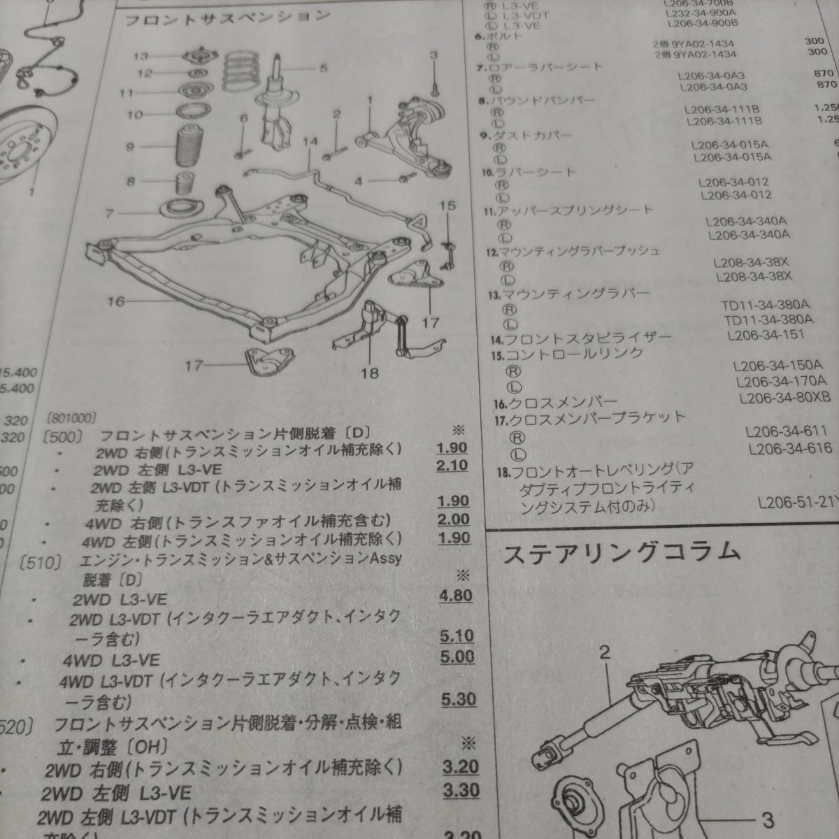 0×[ parts guide ] Mazda MPV (LY series ) H18.2~ 2010 year version [ out of print * rare ]