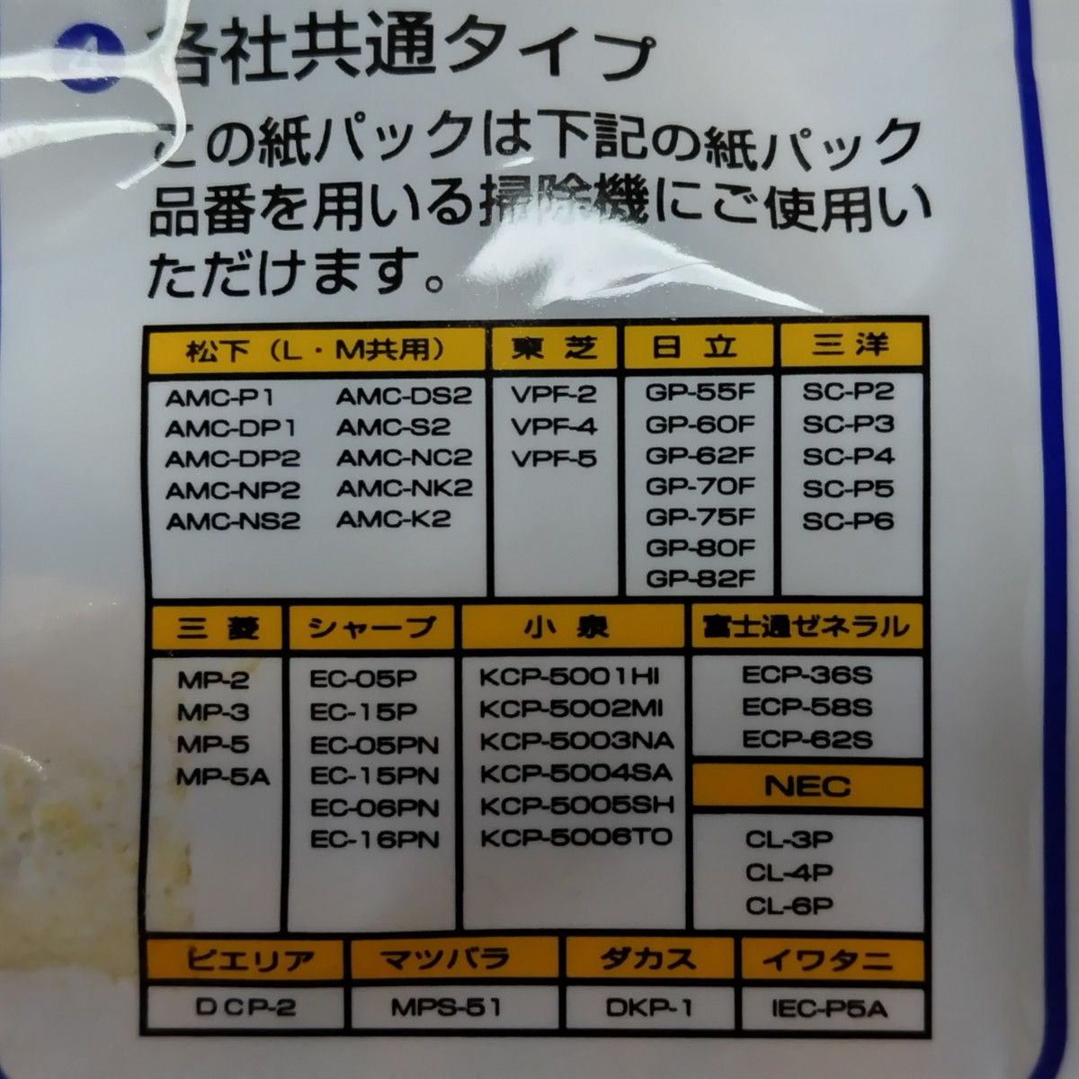 掃除機用紙パック SANYO サンヨー|Yahoo!フリマ(旧PayPayフリマ) 掃除機用紙パック SANYO サンヨー|Yahoo!フリマ(旧PayPayフリマ)