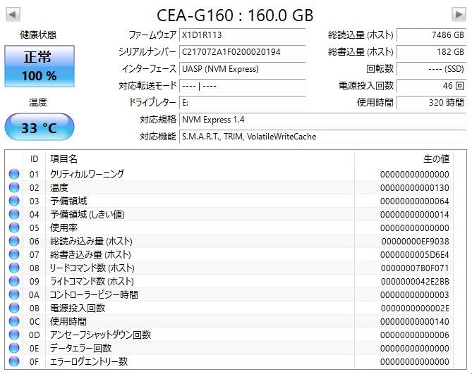 SONY ソニー Tough CFexpress Type A 160GB メモリーカード 　1枚