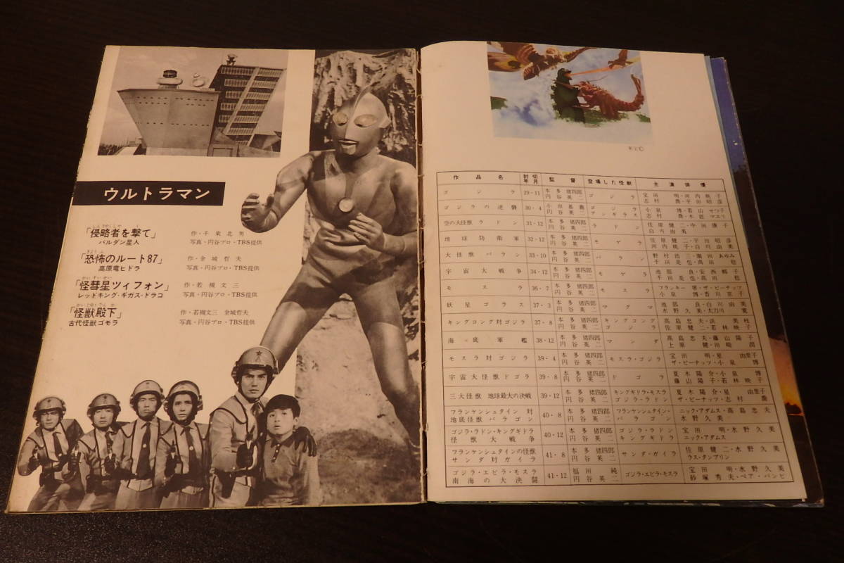 怪物大三月奧特曼哥斯拉巴坦明星人Marusan漫畫卡通雜誌少年漫畫金剛安格斯氡氣Mothra 原文:怪獣大行進 ウルトラマン ゴジラ バルタン星人 マルサン マンガ 漫画 雑誌 少年 コミック キングコング アンギラス ラドン モスラ