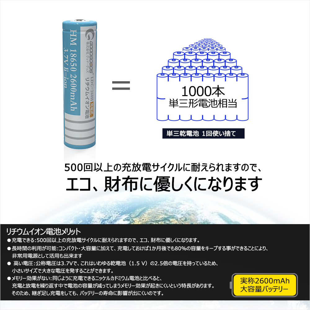 GOODGOODS 18650充電池 リチウムイオンバッテリー 18650 PSE認証 多重保護回路付き 過充電保護 2600mAh 懐中電灯 防災 ランタン LDC-260H_画像3