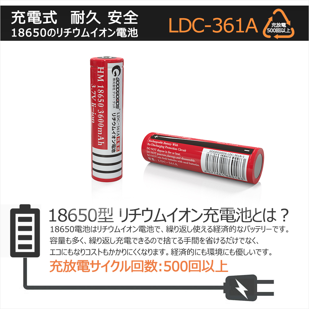 GOODGOODS 2本セット 18650充電池 リチウムイオン電池 バッテリー 3600mAh 18650 懐中電灯 充電式 過充電保護 収納ケース付き LDC-361A_画像3
