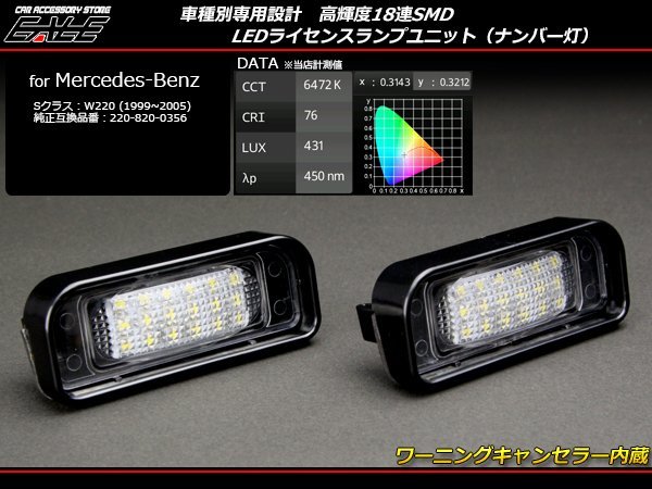 LED ライセンスランプ ナンバー灯 メルセデス ベンツ Sクラス W220全車 R-108_画像1