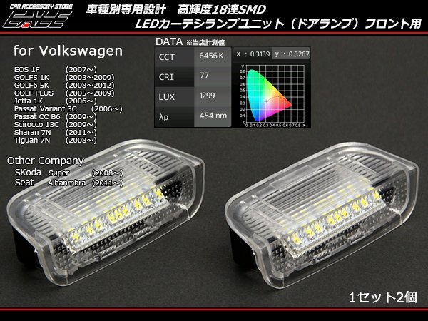 LEDカーテシランプ VW フォルクスワーゲン ゴルフ5 ゴルフ6等 フロント用　R-127_画像1