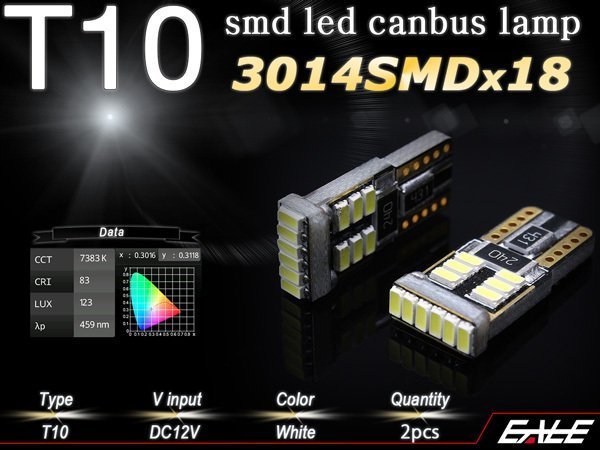 T10 高輝度 3014 SMD LED 18チップ 搭載 キャンセラー 内蔵 ウェッジ バルブ 2個セット ポジション ルームランプ ライセンスランプに E-137_画像1