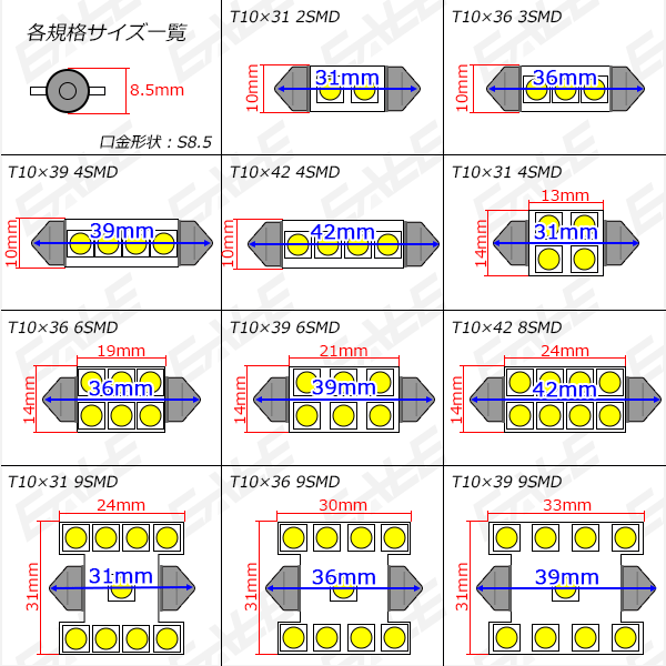 T10×36-37mm/S8.5 3chip 5050SMD×3連 ホワイトLEDバルブ A-98_画像3