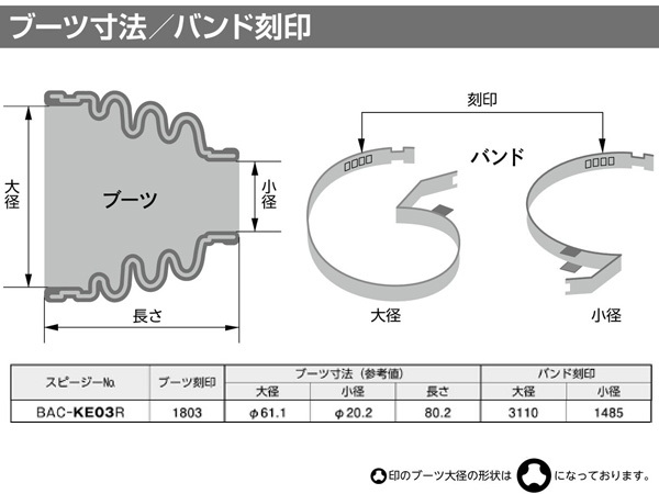 バモス HM2 ドライブシャフトブーツ フロント アウター 左右共通 片側 1個 スピージー Speasy 分割式_画像2