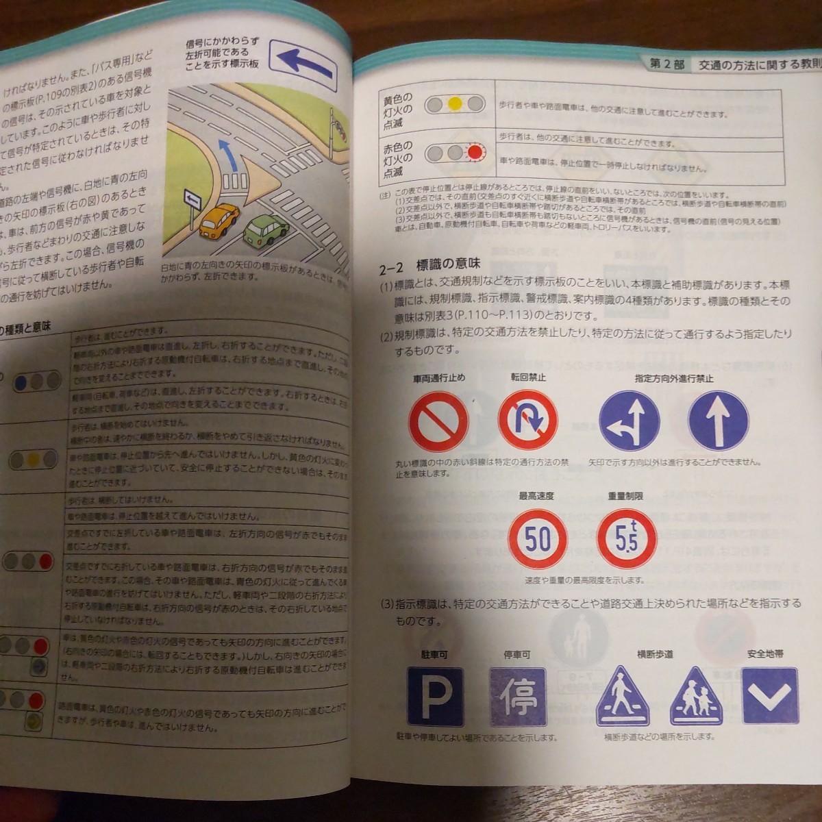 わかる 身につく 交通教本●令和五年４月●保存版●車に保管していつでもチェック_画像7