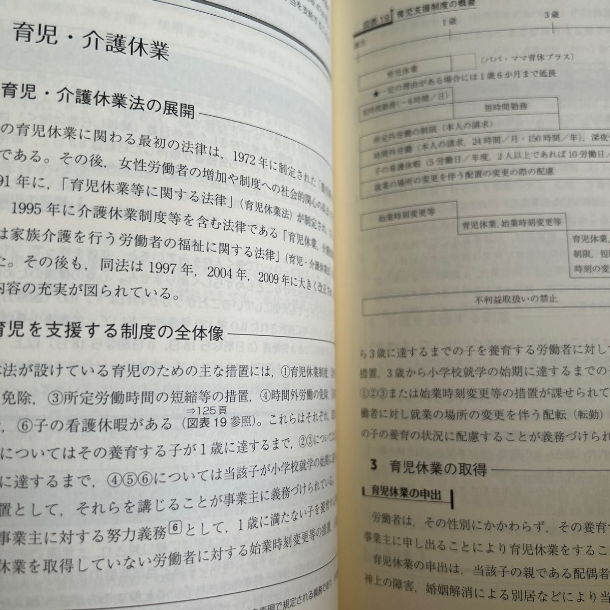 労働法 （有斐閣ストゥディア） （第３版） 小畑史子／著　緒方桂子／著　竹内（奥野）寿／著