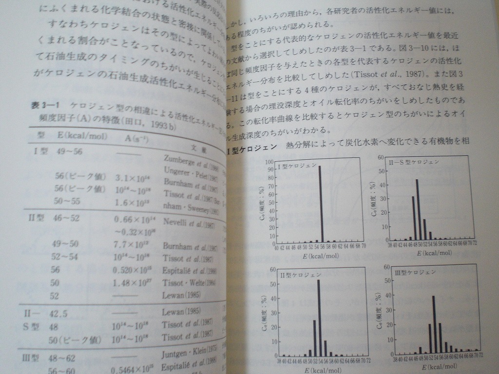 即決 送料無料 石油の成因 起源・移動・集積 地学ワンポイント 6 田口一雄 共立 1998 大学 教養課程 起源物質 1次移動 集積 生成 本 地学_画像8