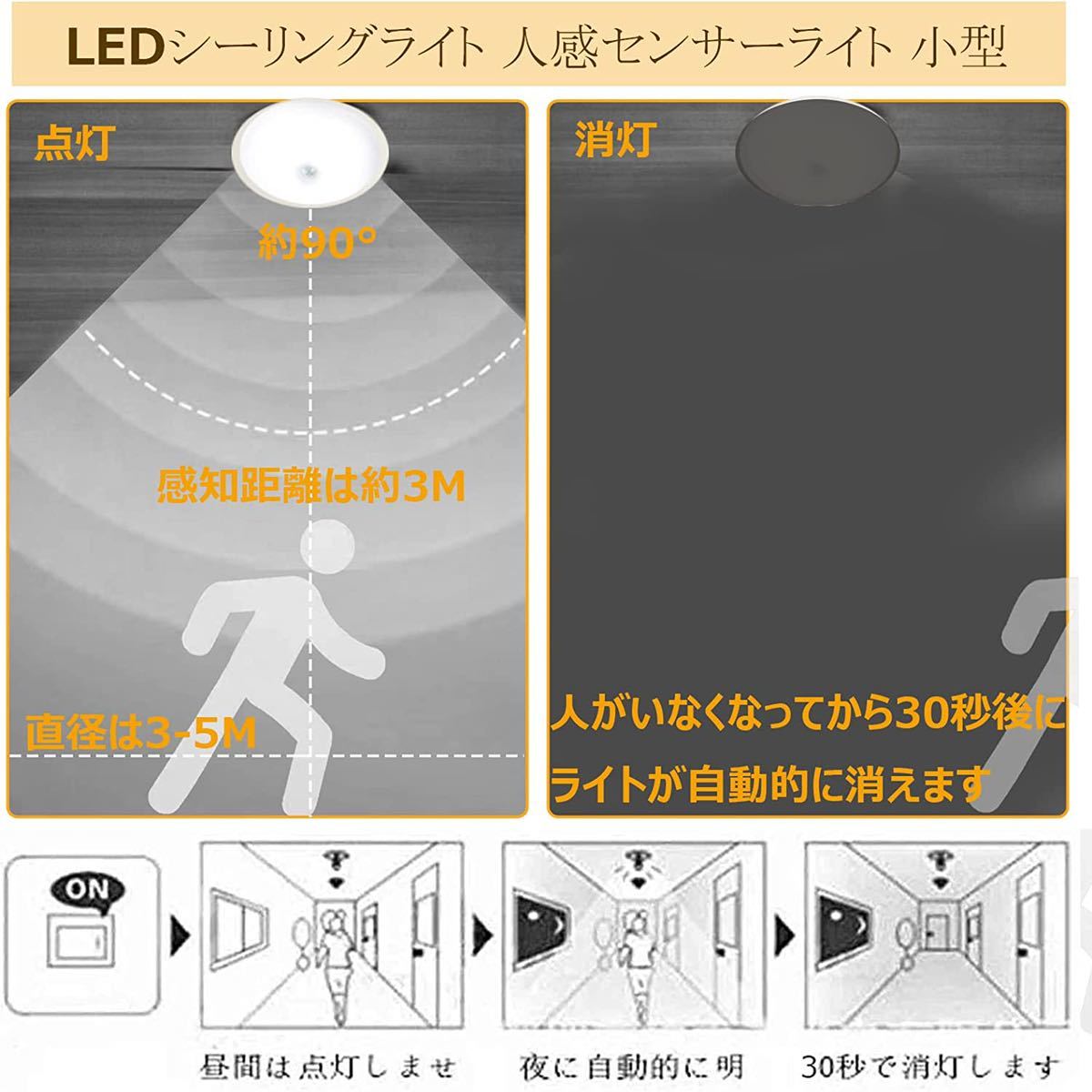 LEDシーリングライト 小型 人感センサーライト 4畳 赤外線センサーライト 4個セット_画像3