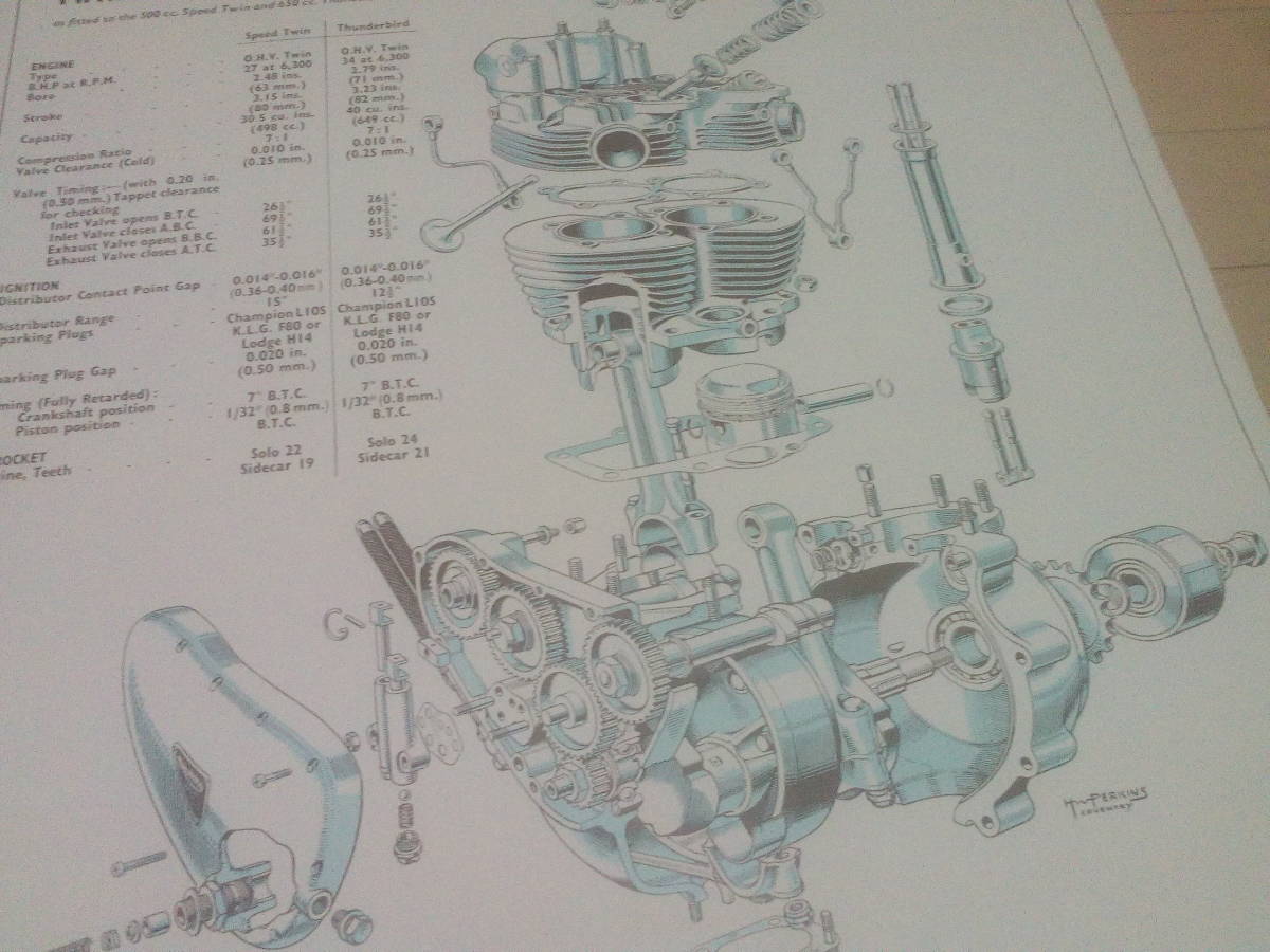 値下げ交渉、大歓迎　トライアンフ　別体　エンジン　分解図　未使用品_画像2